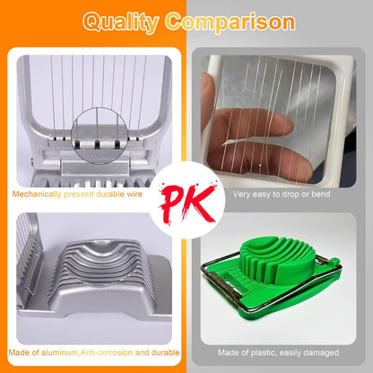 Egg Slicer for Hard Boiled Eggs Egg Cutter Strawberry Slicer Heavy Duty Aluminium Slicer Stainless Steel Wire Multipurpose Egg Slicer Dicer for Soft Fruit Mushroom,Egg Slicer